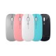 IMICE E-1300 Wireless Mouse 2.4G Rechargeable