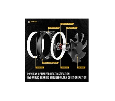 Antec Prizm 120 ARGB Casing Cooling Fan 5 in 1 Pack
