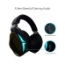 Asus ROG Strix Fusion 500 7.1 True Surround Sound Gaming Headset