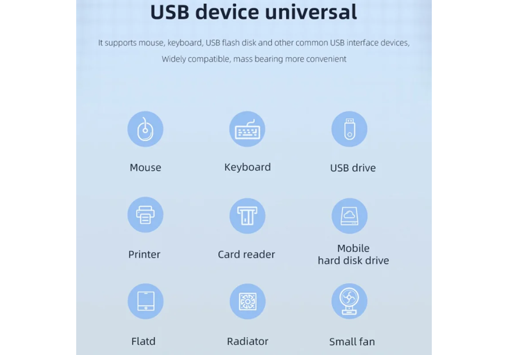 BLUEENDLESS HU701 7 in 1 USB 3.0 Hub Docking Station