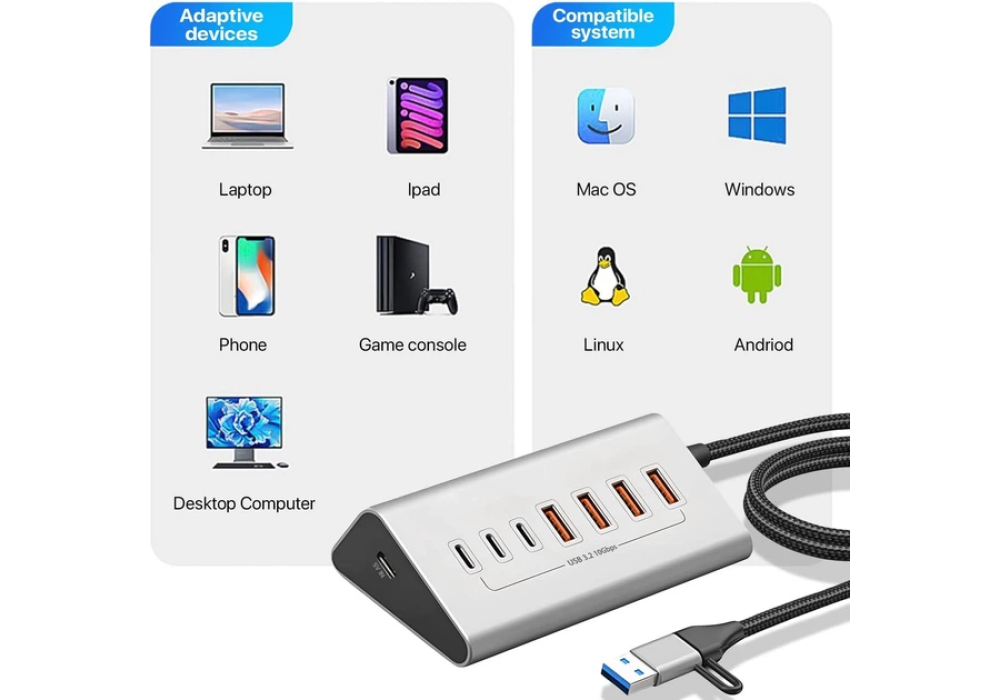 Blueendless HU706 USB 3.2 Gen 7 in 1 Hub Card Reader