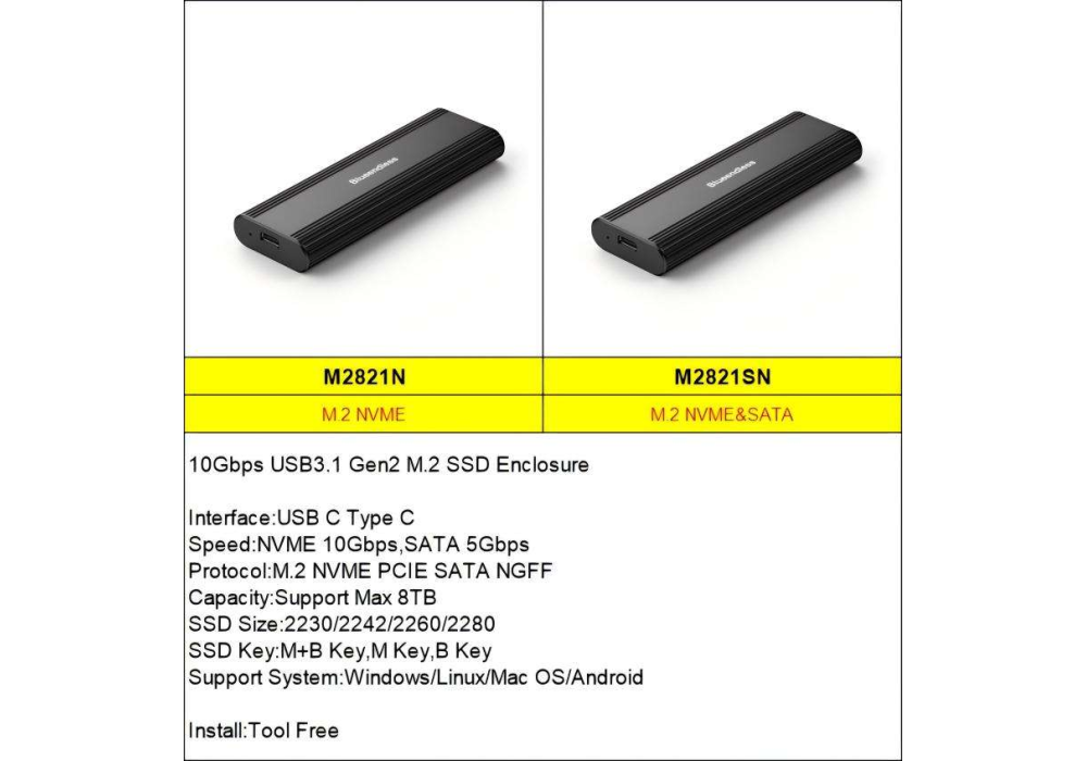 Blueendless M2821SN M.2 NVME 10Gbps Type C SSD Enclosure