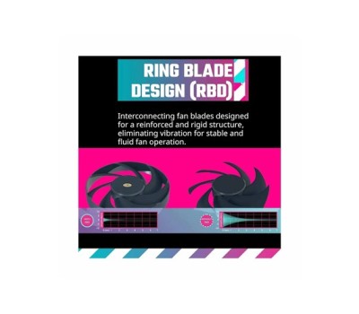 Cooler Master Mobius 120 OC 120mm Casing Cooling Fan