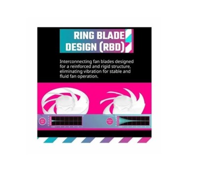 Cooler Master Mobius 120P ARGB White casing fan