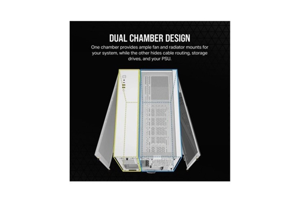 CORSAIR 2500X Mid-Tower Dual Chamber PC Case - White