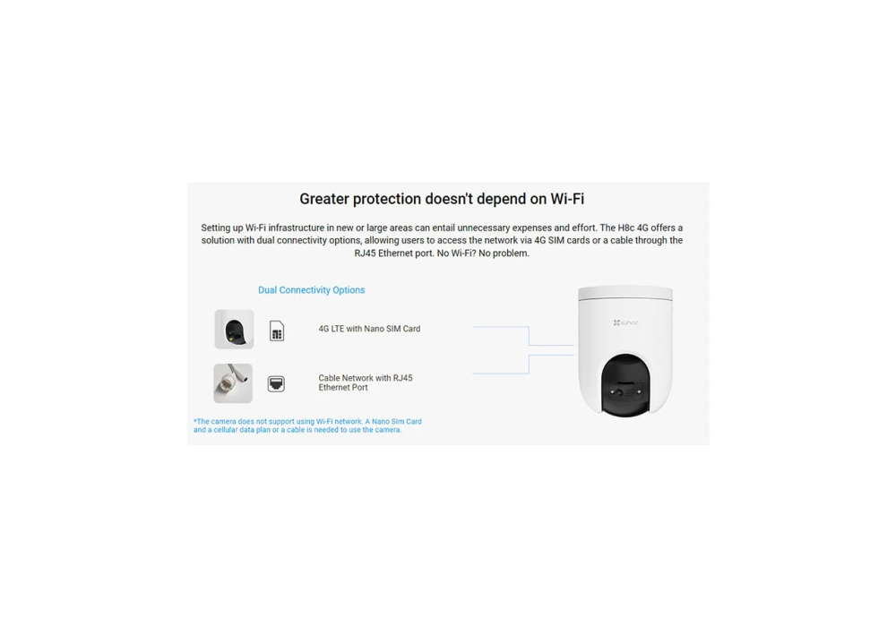EZVIZ H8C 4G 3MP Pan & Tilt Smart Home Security Camera