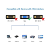 LS LAPSTER Quality Assured Male to Male VGA Cable