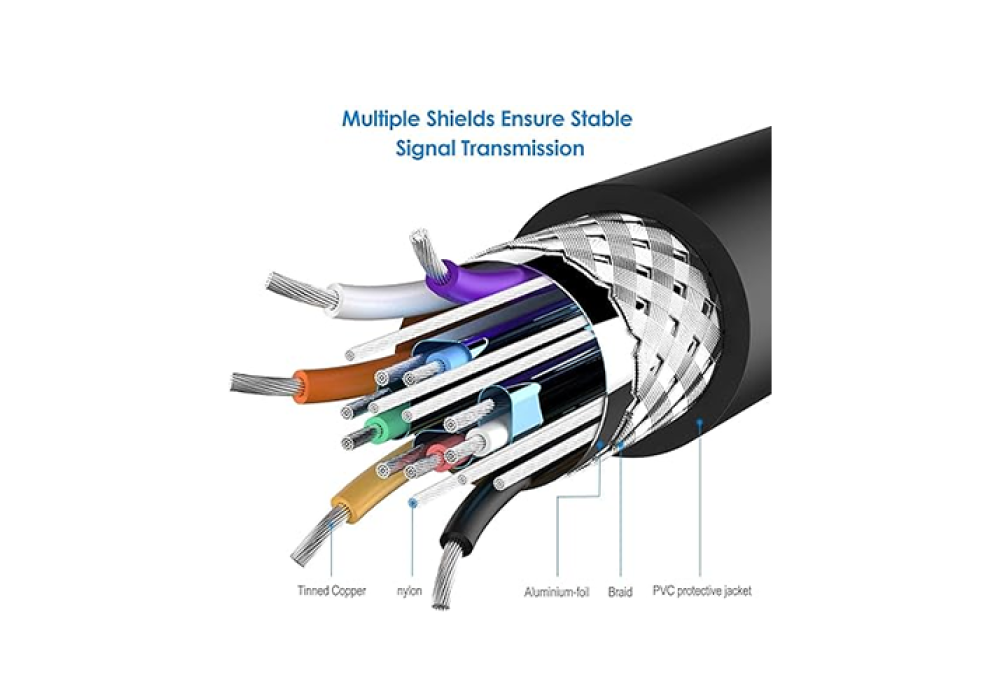 LS LAPSTER Quality Assured Male to Male VGA Cable