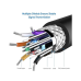 LS LAPSTER Quality Assured Male to Male VGA Cable