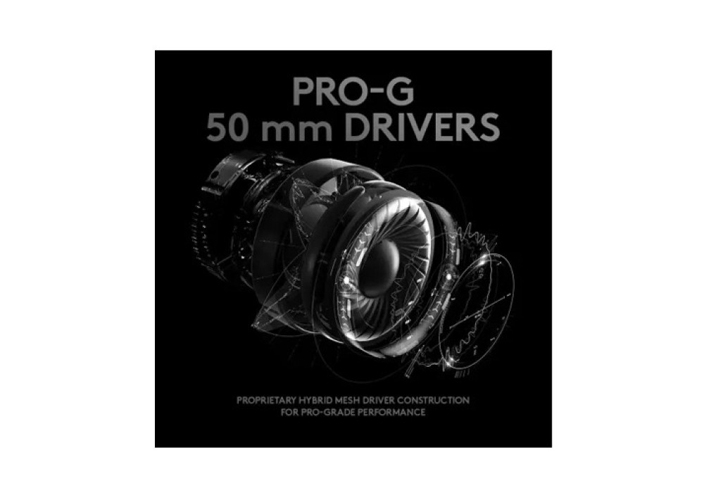Logitech G PRO 3.5mm Single & Dual port Gaming Headphone Black