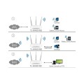 TP-Link TL-WA901ND 450Mbps Wireless N Access Point