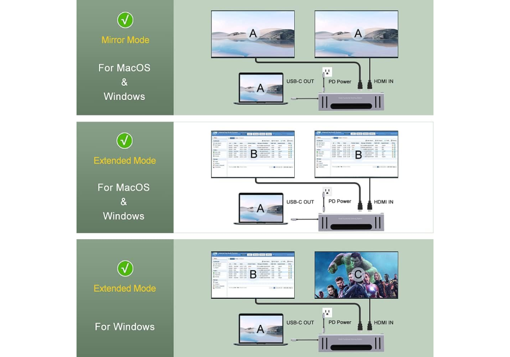 ONTEN ‎OTN-9199 USB C 12 in 1 Docking Station