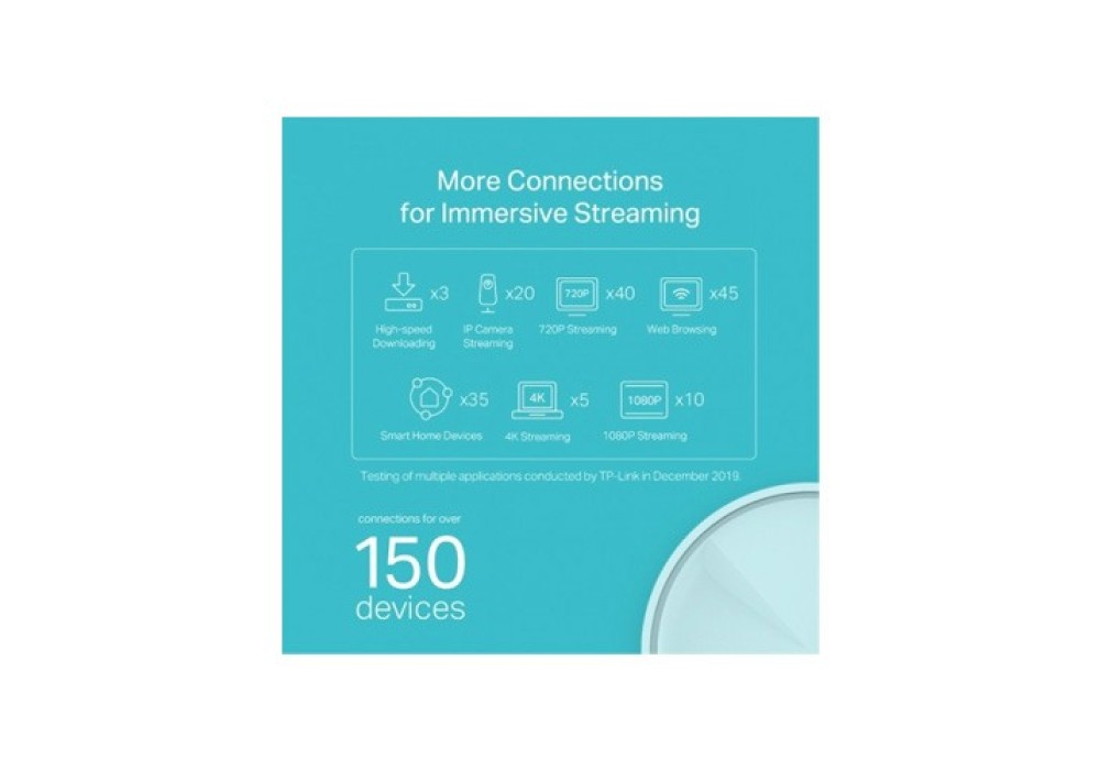 TP-Link Deco X20 AX1800 Whole Home Mesh Wi-Fi 6 Router (2 Pack)