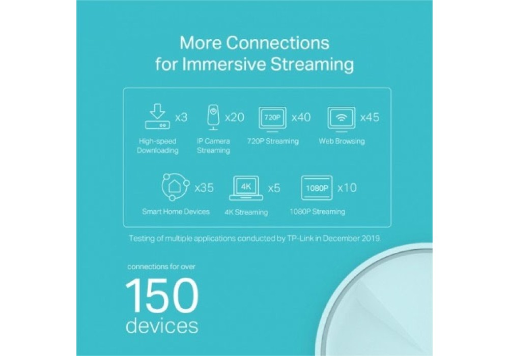 TP-Link Deco X20 AX1800 Whole Home Mesh Wi-Fi 6 Router (3 Pack)