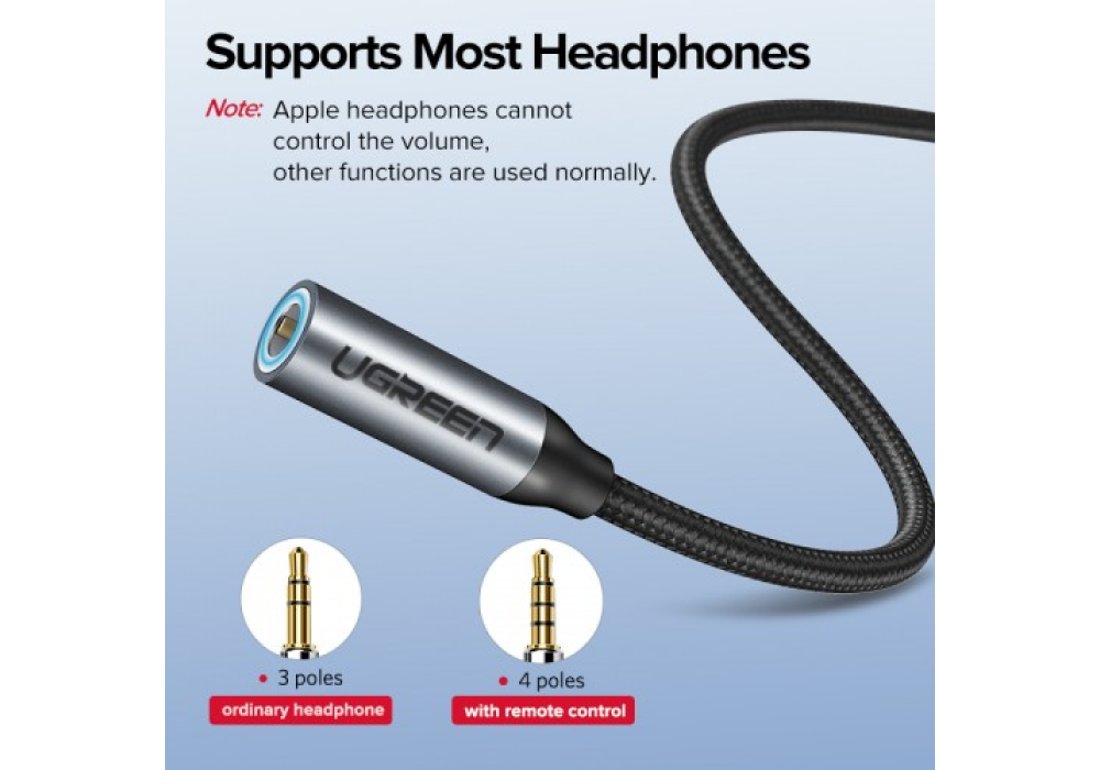 Ugreen 30632 Type-C Male to 3.5mm Female Silver Converter