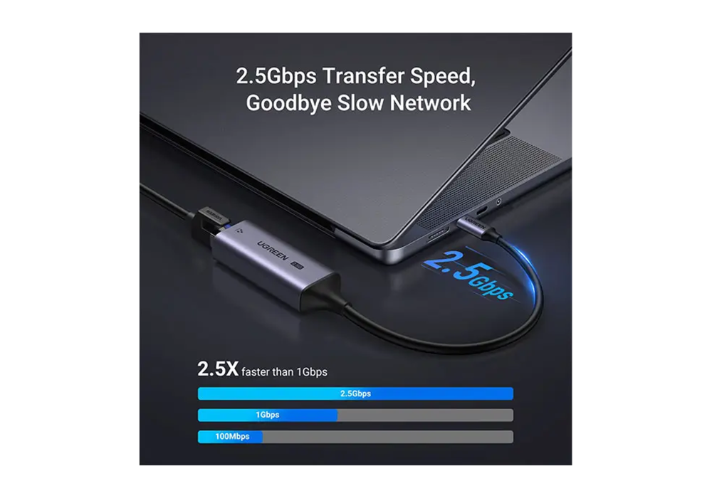 UGREEN CM648 (25052) USB-C to RJ45 2.5G Ethernet Adapter