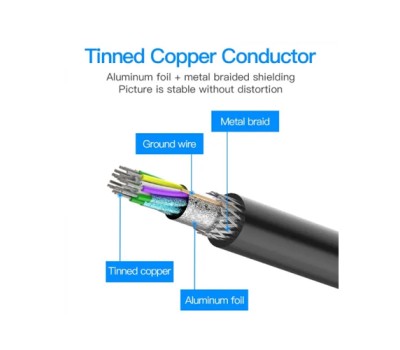 Vention HACBJ Male to Male 5M DP Cable