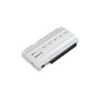 ZKTeco Inbio 260 Pro IP-based Biometric Door Access Control Panel