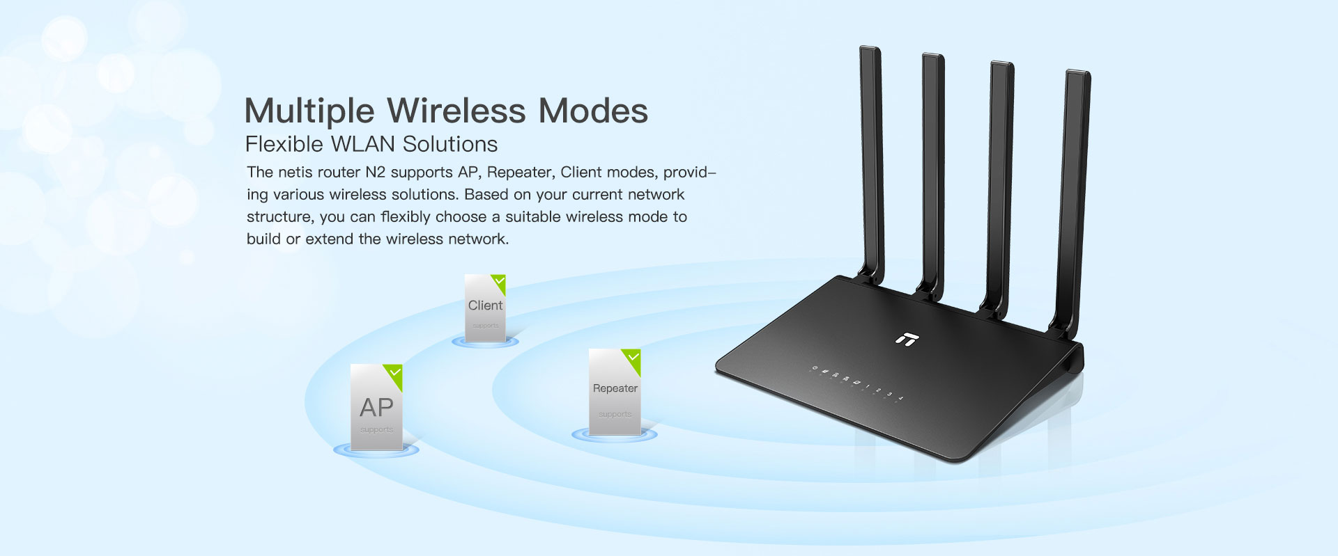 Router