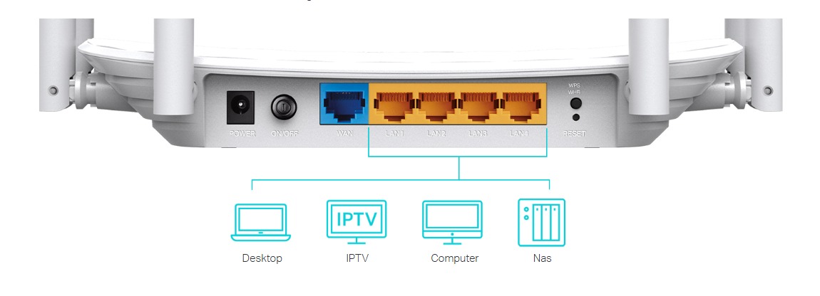Tp-Link Archer C86 AC1900 Wireless MU-MIMO Wi-Fi Router