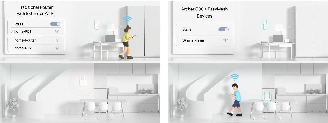 Tp-Link Archer C86 AC1900 Wireless MU-MIMO Wi-Fi Router